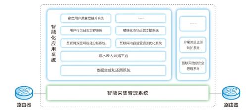 浩瀚深度即將首發(fā)上會(huì) 深耕網(wǎng)絡(luò)與信息安全軟件開發(fā)，推動(dòng)網(wǎng)絡(luò)安全應(yīng)用產(chǎn)品創(chuàng)新